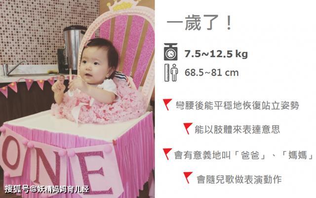 [宝宝]家长一个也不能大意医生提醒：孩子智力低下的5个“暗”信号