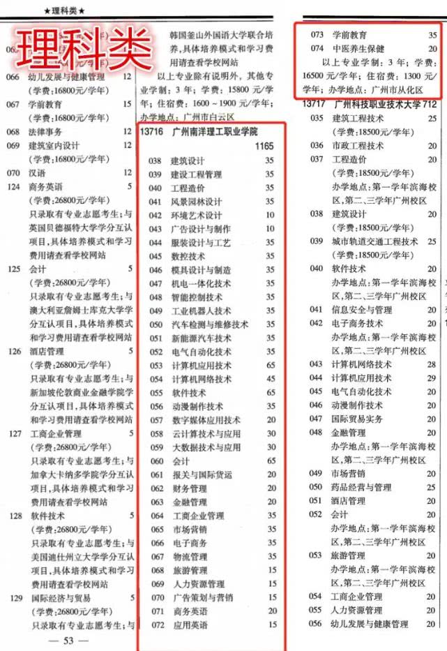 「南洋」一定有你心仪专业！这所院校春季招生计划占全年招生数75%