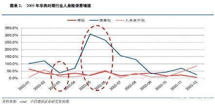 人均gdp包括养老保险吗_养老保险单位缴费降到16 ,对职工将来退休收入有影响吗(3)