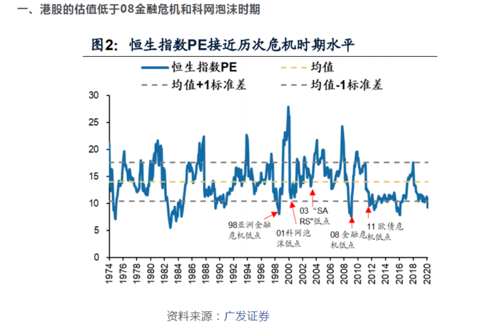 gdp算不算海外资产_资产负债表(2)