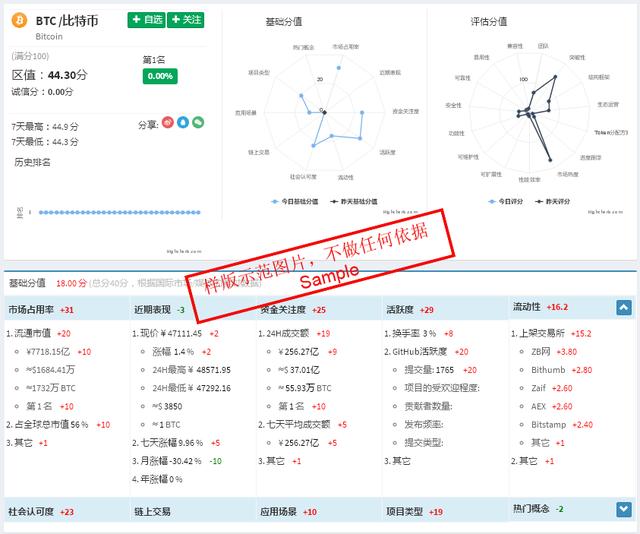 凤岐链荣获区块链证书-17173账号交易平台官网-三投六币