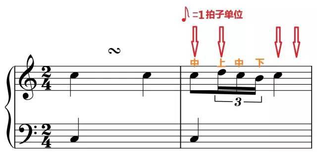 【收藏】钢琴常用装饰音使用说明书!