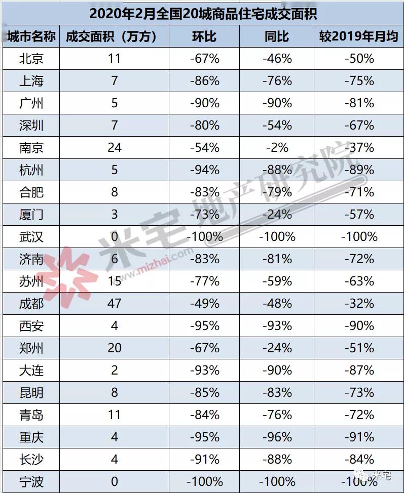 城月人口_北上广就认豪车 猜猜中国一线城市啥车最畅销(2)