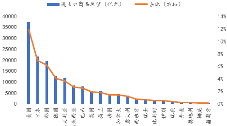 疫情对gdp国内经济_疫情对经济的影响图片