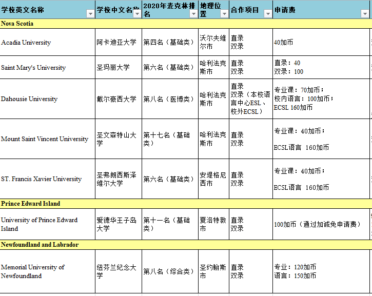 八本200人口配兵_人口普查图片