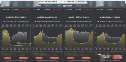 湖北迁出人口_湖北地图