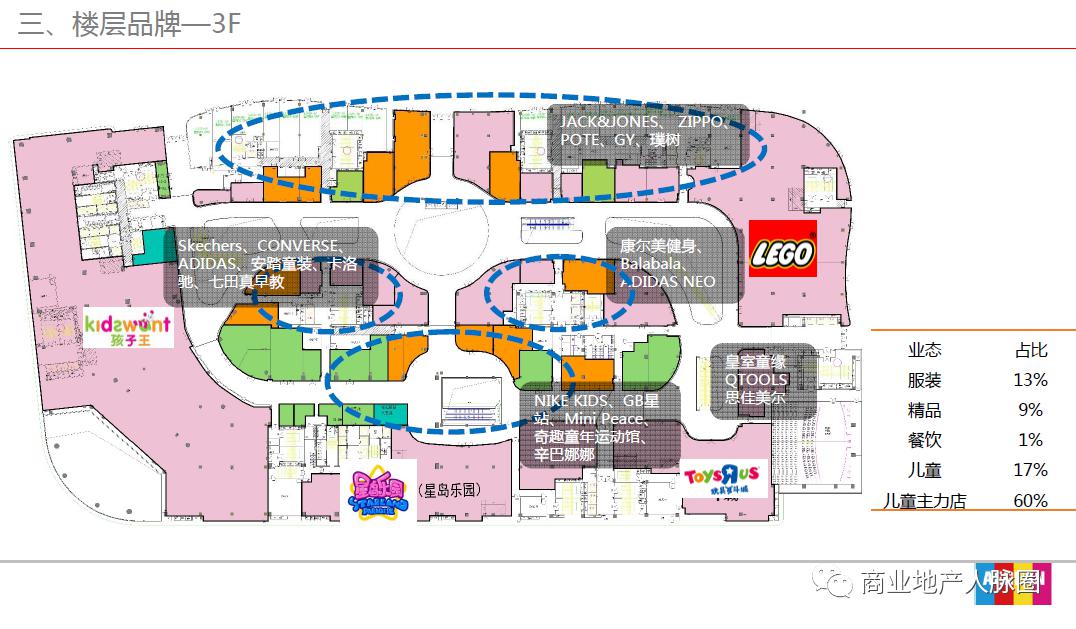 渝北区常住人口_渝北区地图(3)