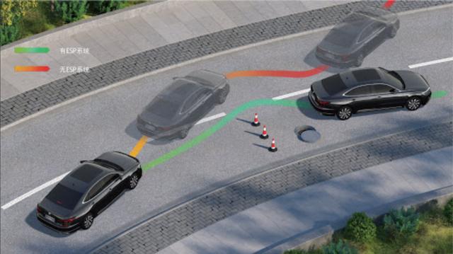 esp车身电子稳定系统有多大用车友看完后怪不得是贵车标配