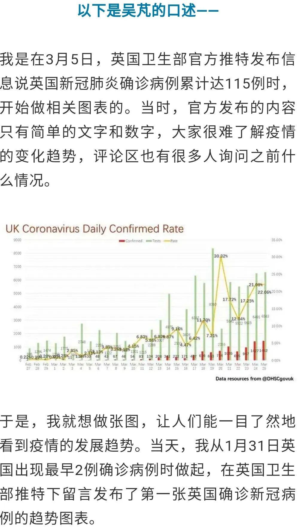 这个中国留学生被盯上了！英国网友喊他当首相，英国卫生部打电话致谢……