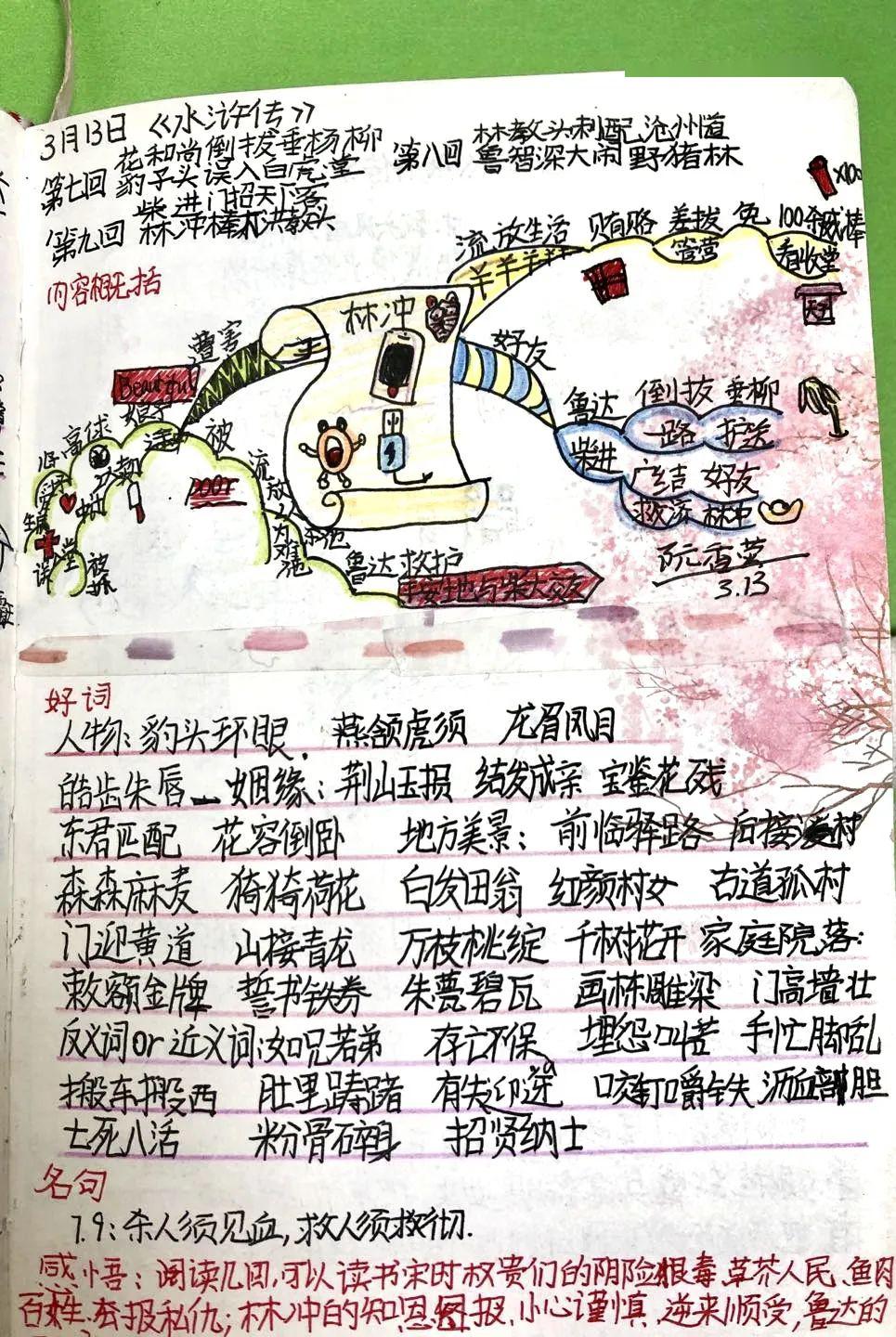 寒假到了,老师要求我们阅读《西游记》.