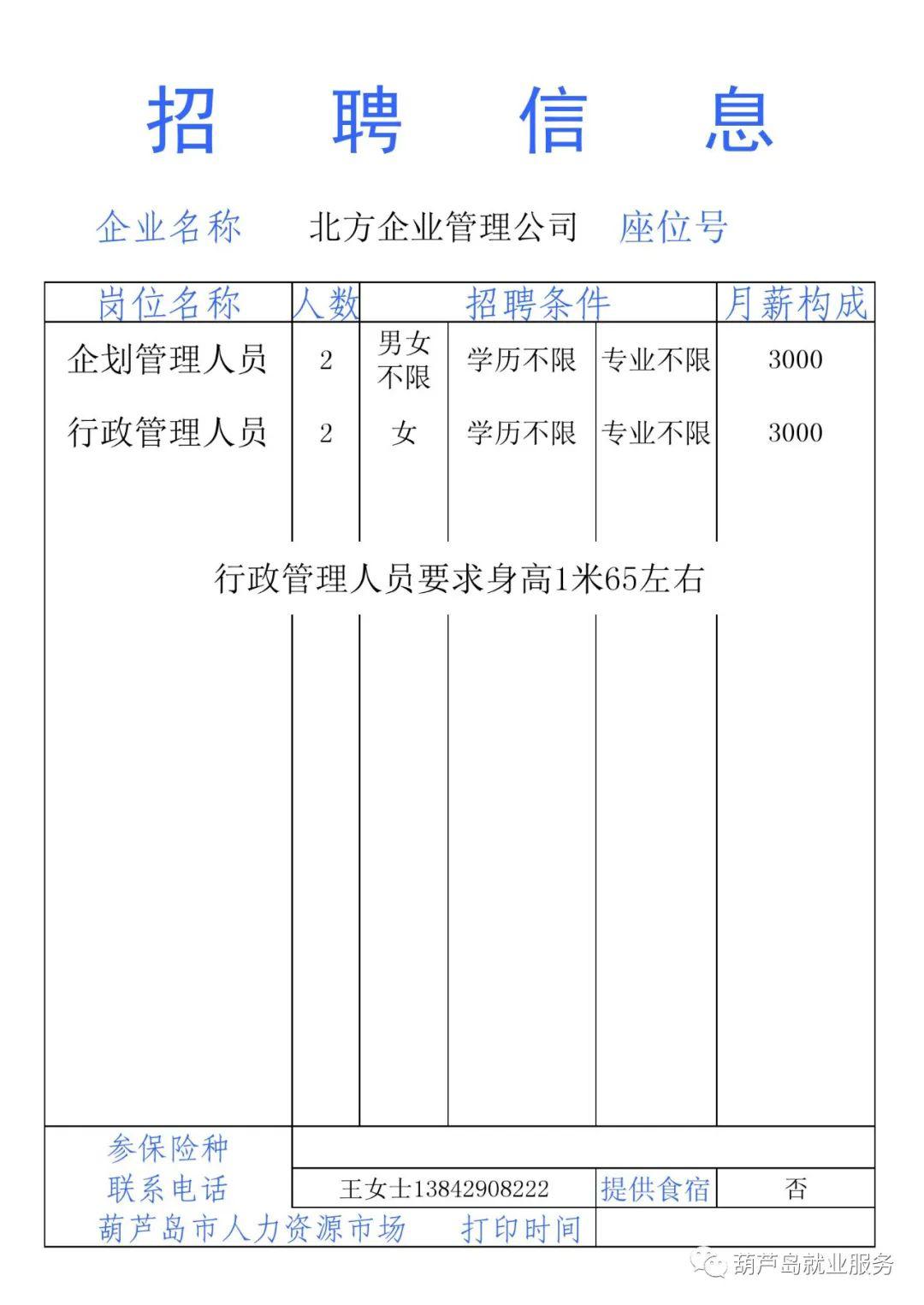 2020葫芦岛gdp_2020葫芦岛街道(3)