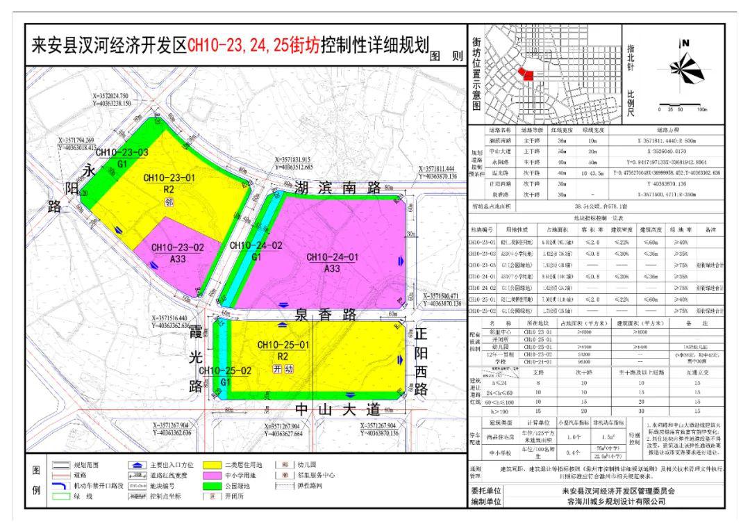 重磅,汊河核心区h10-23,24,25街坊地块控规方案批前公示