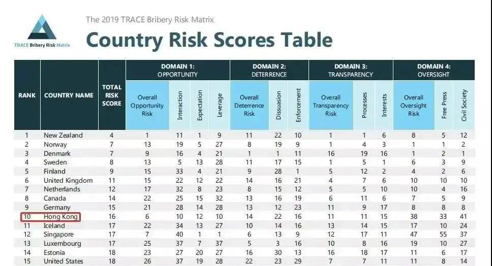 透明国际排名_国际名模照片排名图片(3)