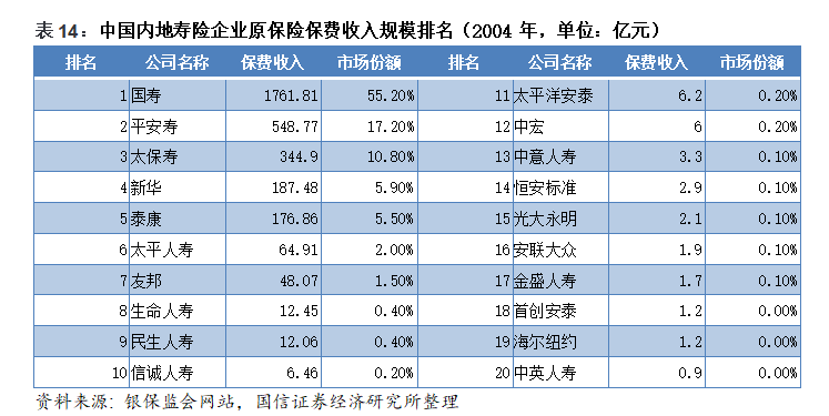 外资企业排名_外资企业(3)