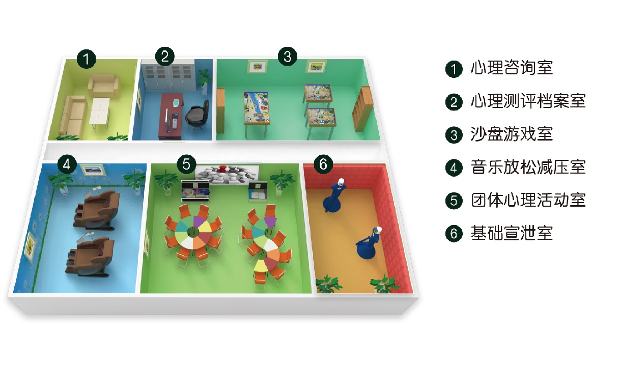 心理咨询室布置实图