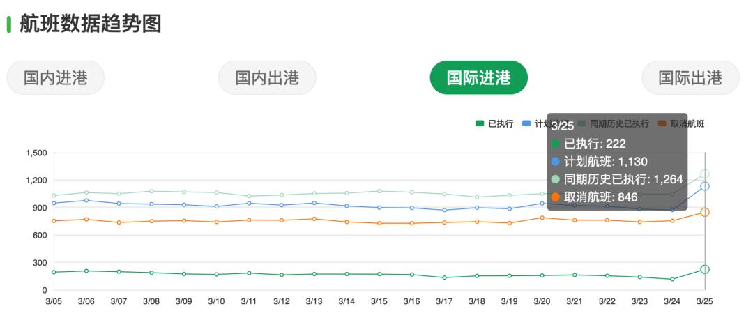 国外人口入境_国外头像男生