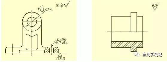 有了这些方法,想看不懂机械加工图纸都难