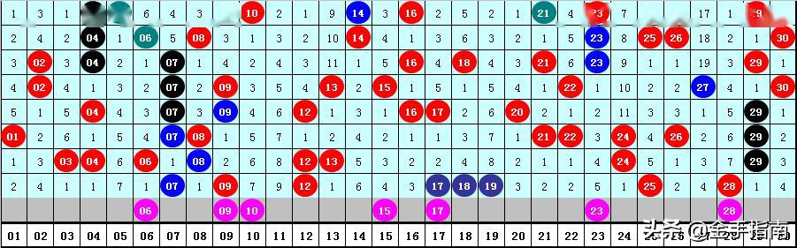 2020我是歌手第9期排名9_《歌手2020》第九期官宣,华晨宇新歌来袭,周深挑战