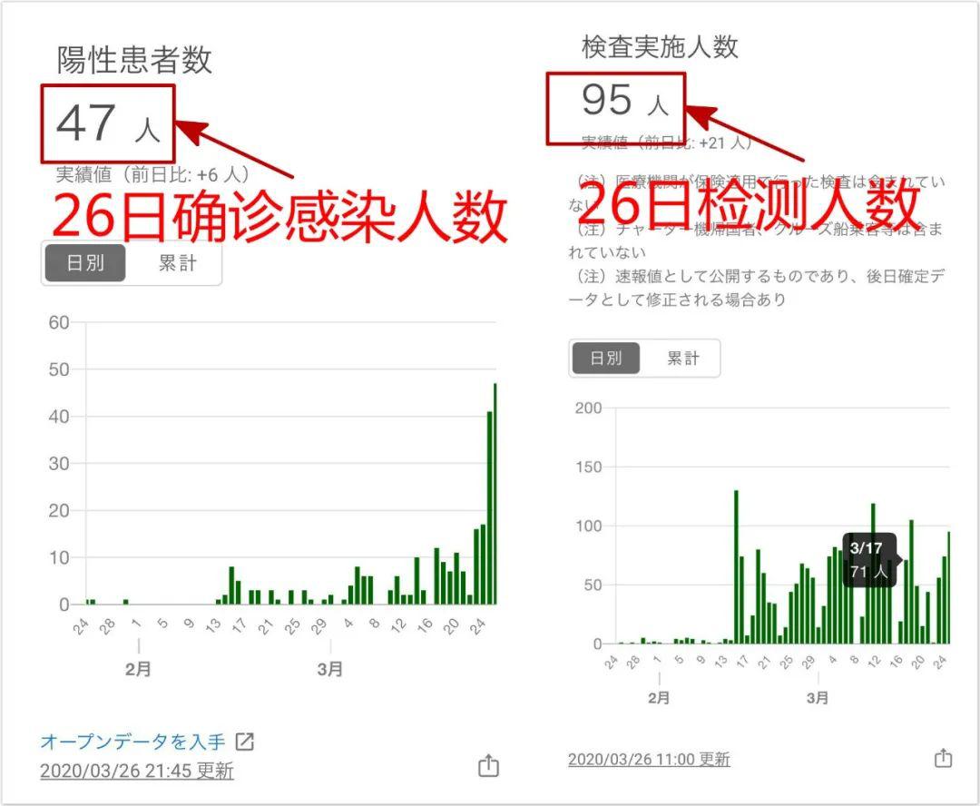 左中人口数量_中国人口数量变化图