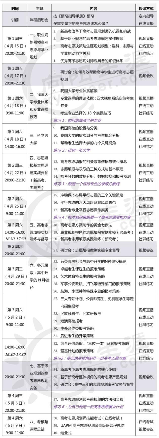 『高考』面对高考志愿填报，家长们该怎么办？2000多所高校、500多个专业