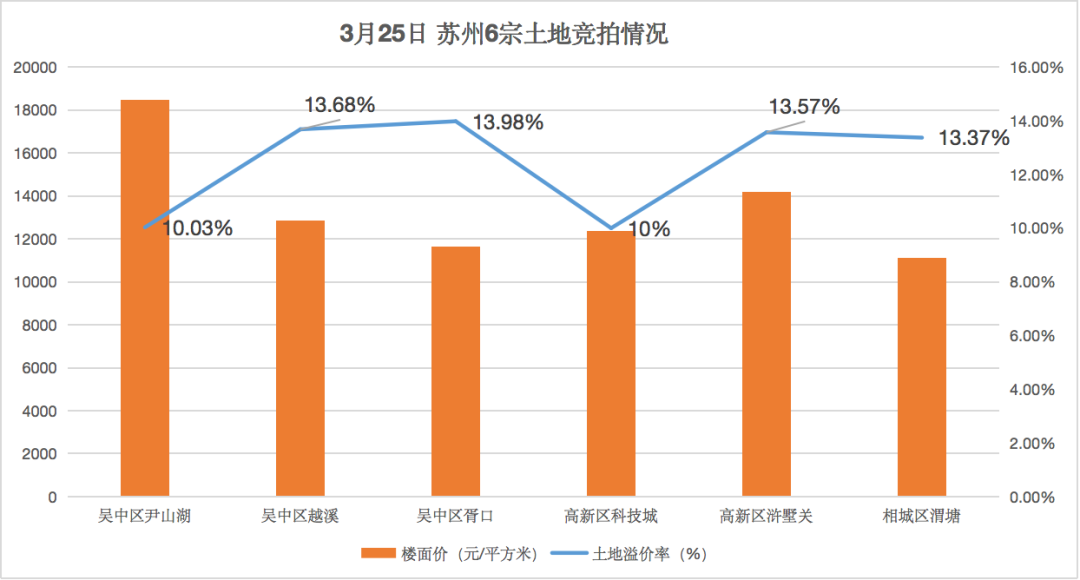 苏州赶走外来人口_一到周末,苏州观前街游人大井喷,其中大量是新苏州人(2)