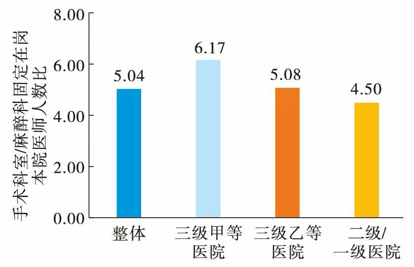 医院人均_医院图片真实