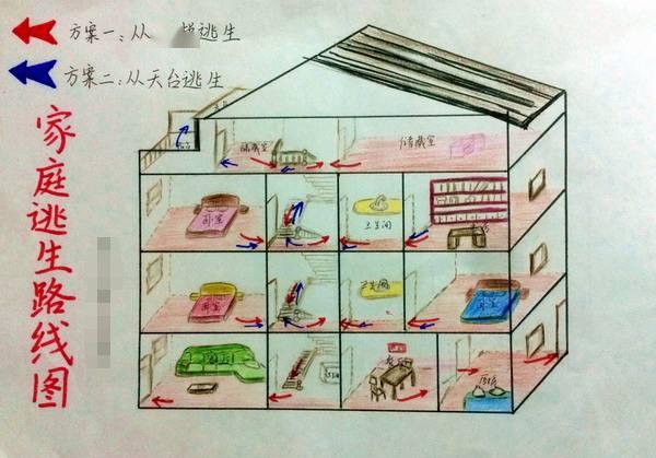 想获得奖品其实很简单 跟着阿消哥5步学画 《家庭火灾逃生路线图》