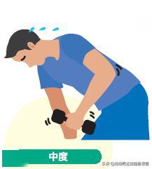 怎么让自己越练越好 42f6ec5a2b224fcfbd0cd65f02fd480e.jpeg