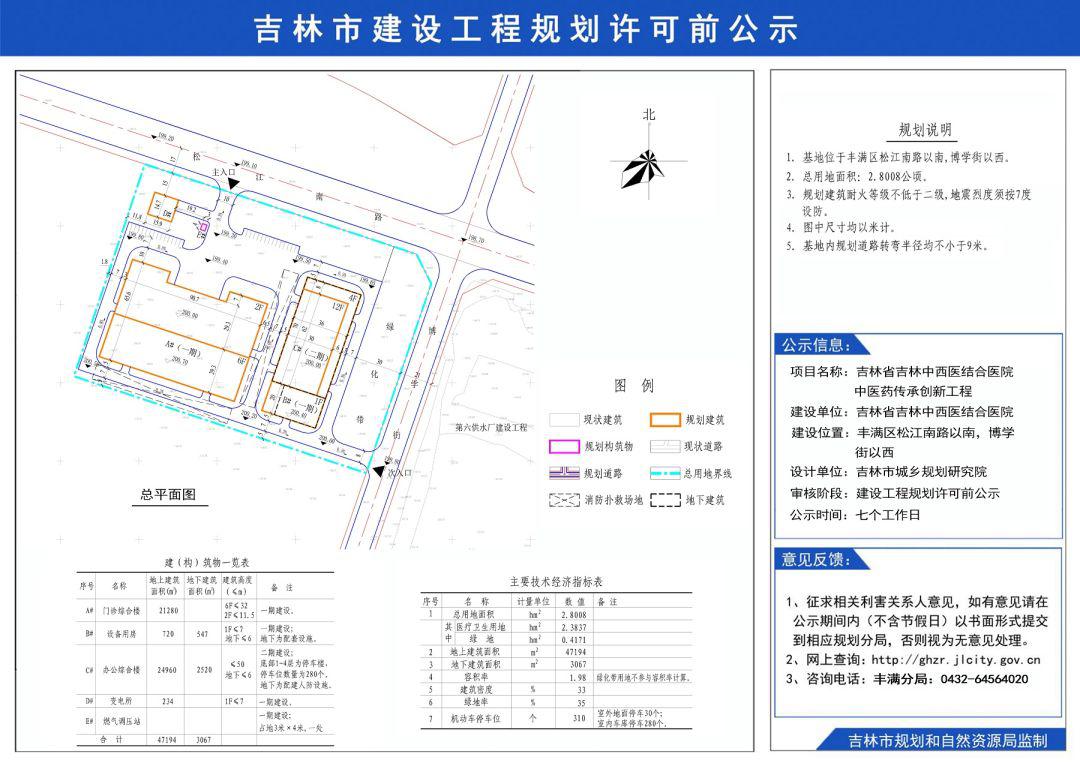 重要信号;吉林市要在丰满区建近3万公顷中医药"基地"