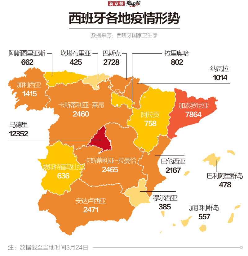 国外疫情人口_国外疫情图片(3)