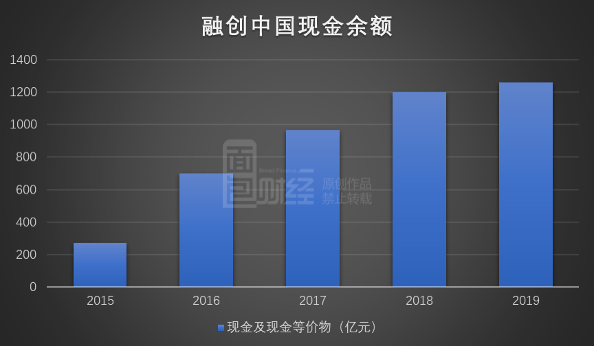 人均毛利_毛利侦探事务所