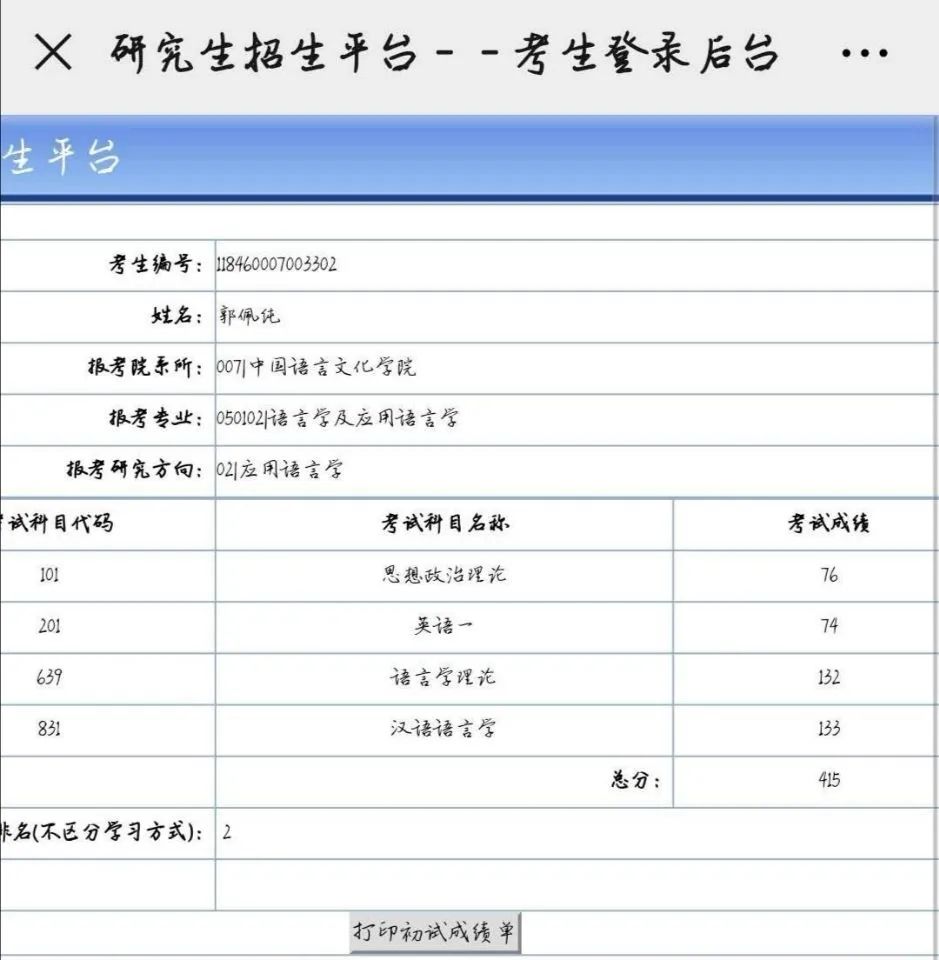 西安思源学院文学院强化内涵建设打造校级一流专业为考