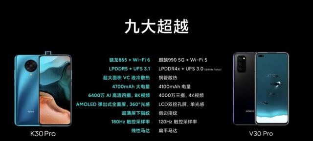 从&quot;相敬如宾&quot;到&quot;相爱相杀&quot;，华为