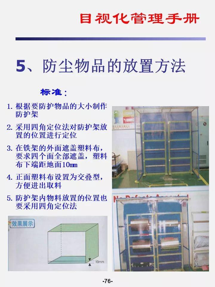 厂区6s管理知识讲解及全套可视化标准示例