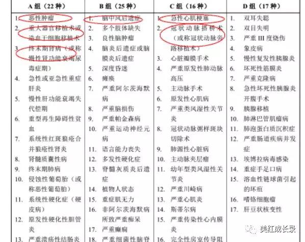 心肌梗塞搭桥的原理_3、讨论   溶栓、经皮冠状动脉介入治疗(pci)、冠状动脉搭桥术等方法广泛(3)