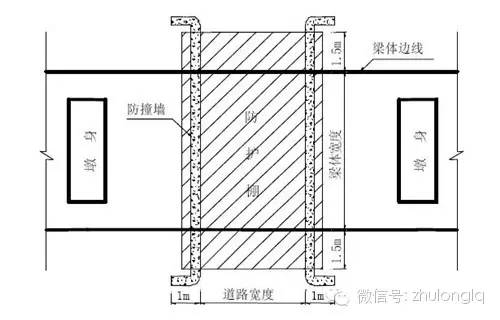 重约100吨!广州在建高架桥倒塌,30米长梁体坠落断裂成V字形!