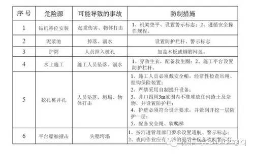 重约100吨!广州在建高架桥倒塌,30米长梁体坠落断裂成V字形!