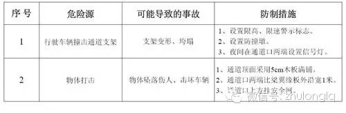 重约100吨!广州在建高架桥倒塌,30米长梁体坠落断裂成V字形!