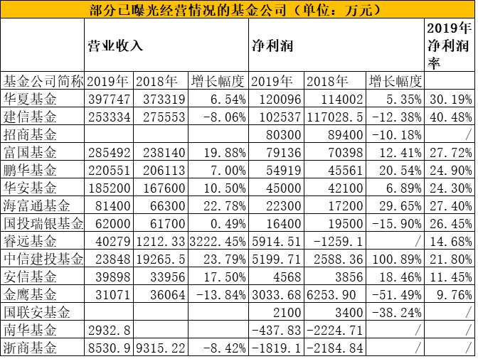 人民币的排名_100元人民币图片(3)