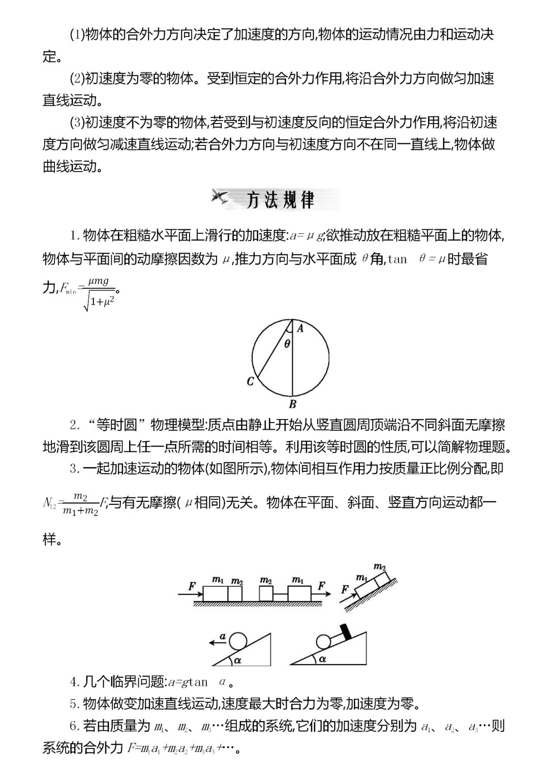 『考法』共92页,建议收藏!精编2020高考物理超重点汇总
