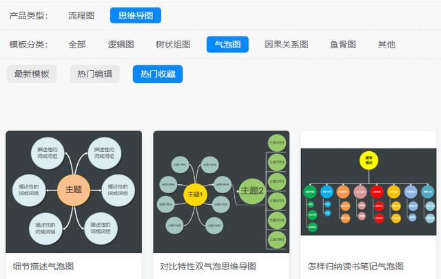 4.因果关系图
