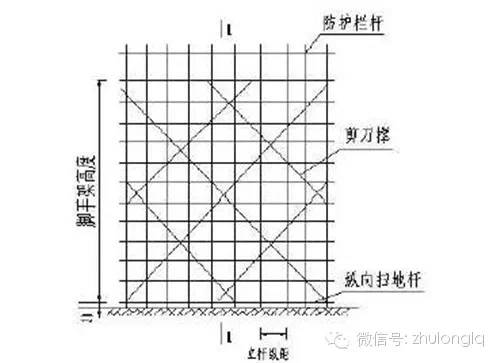 重约100吨!广州在建高架桥倒塌,30米长梁体坠落断裂成V字形!