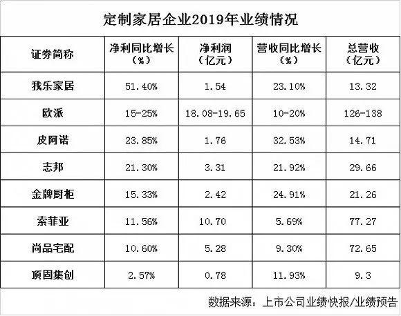 出口纳入GDP_为何是净出口计入GDP而非出口(3)