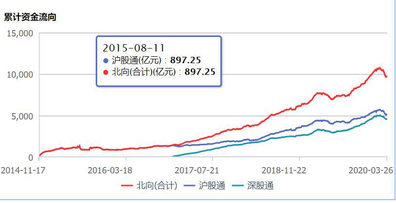 郴州2O18一季度经济总量_郴州经济开发区靳卫(2)