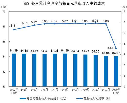 西宁市人口统计年鉴2_西宁市地图