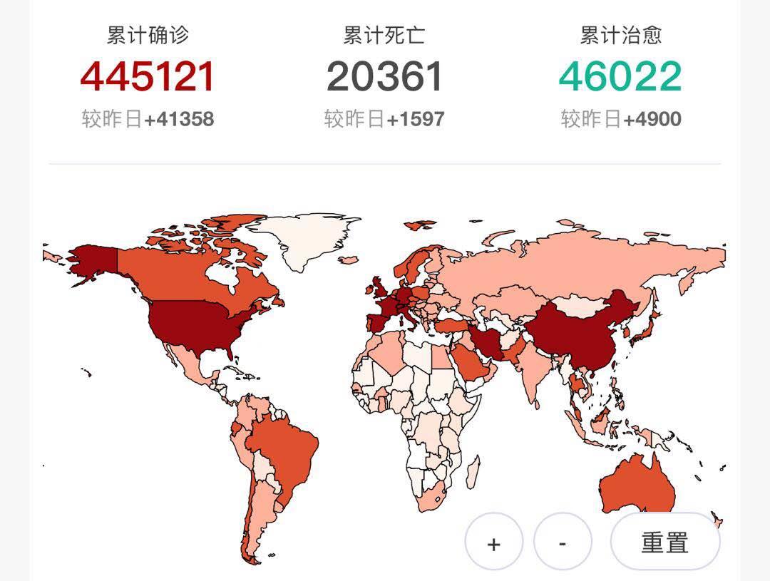 美国患病人口_美国人口(2)