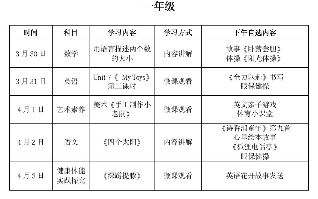 东风西路小学┃东风云课堂春暖花自开追求精致宅云课堂第八周课程计划