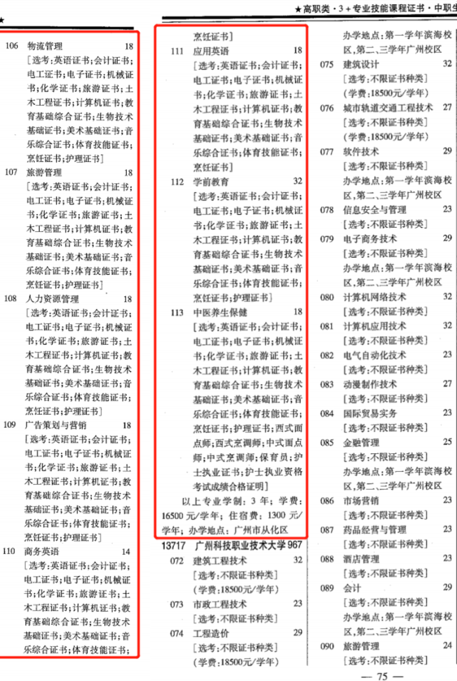 「南洋」一定有你心仪专业！这所院校春季招生计划占全年招生数75%