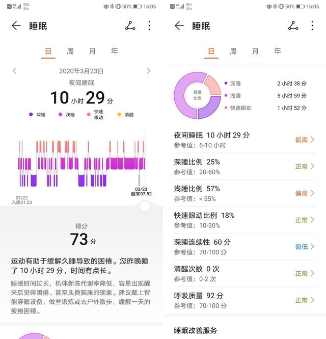 ��Ϊʲô����С�������������ֱ�����ҫ�ֱ�2��ϸ��������