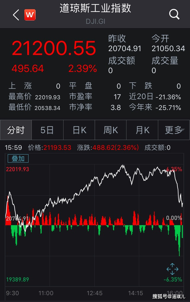 美国的航空航天业GDP占比_稀土美国航空航天图片(3)